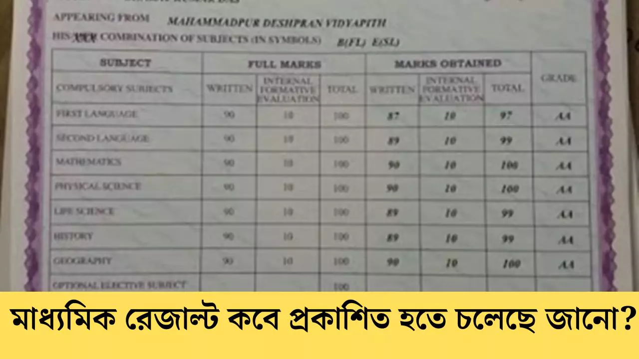 Madhyamik Result Date 2025