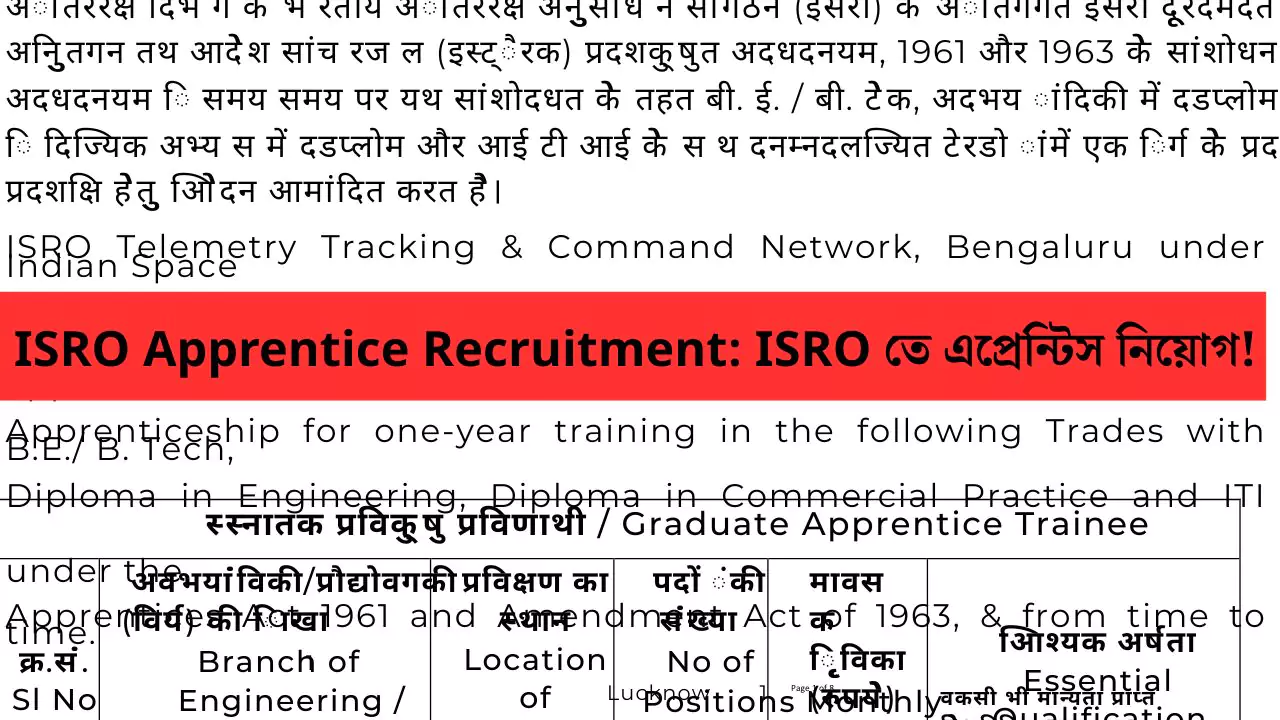 ISRO Apprentice Recruitment